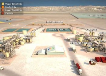 prototipo del proyecto Colluli en eritrea