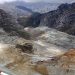 Sector de minería en Perú
