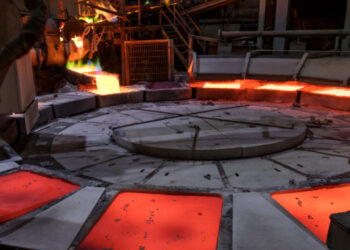 Producción mundial de cobre