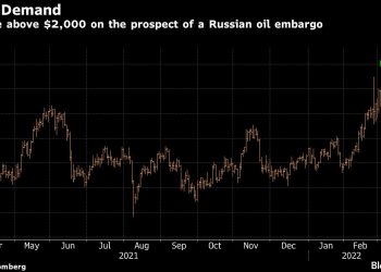 La posible prohibición petrolera rusa eleva el precio del oro por encima de los 2.000 dólares