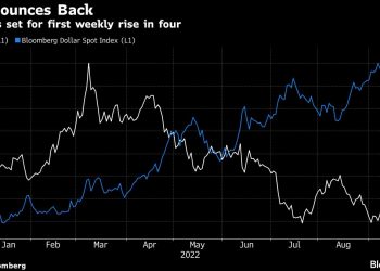El precio del oro sube por las expectativas de un gran aumento de las tasas de la Fed
