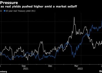El precio del oro extiende la caída a medida que el mercado se prepara para mayores aumentos de tasas