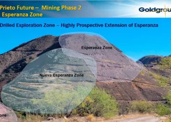 México: Oro en Aumento