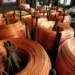 Chile: Gigante del Cobre